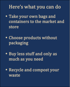 What you can do - Zero Waste
