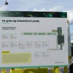 Explanations at Sankt Annæ Plads