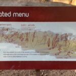Aboriginal rock art depicting their menu